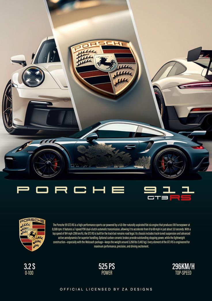 Posters